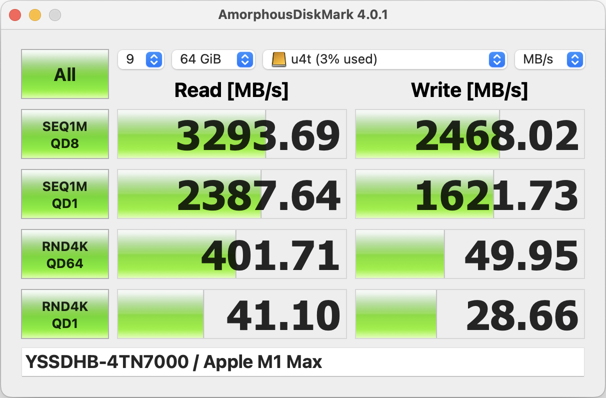 YSSDHB-4TN7000-Apple-M1Max