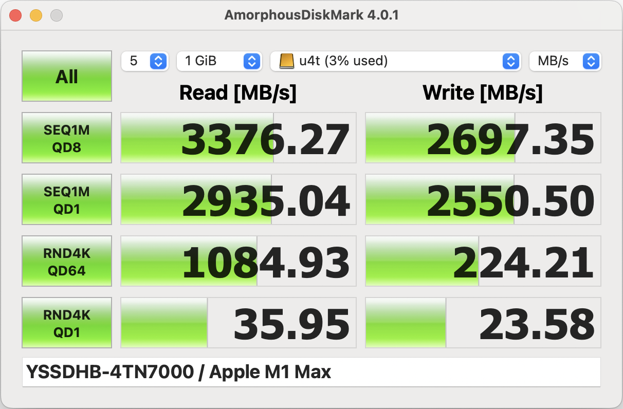 YSSDHB-4TN7000-Apple-M1Max