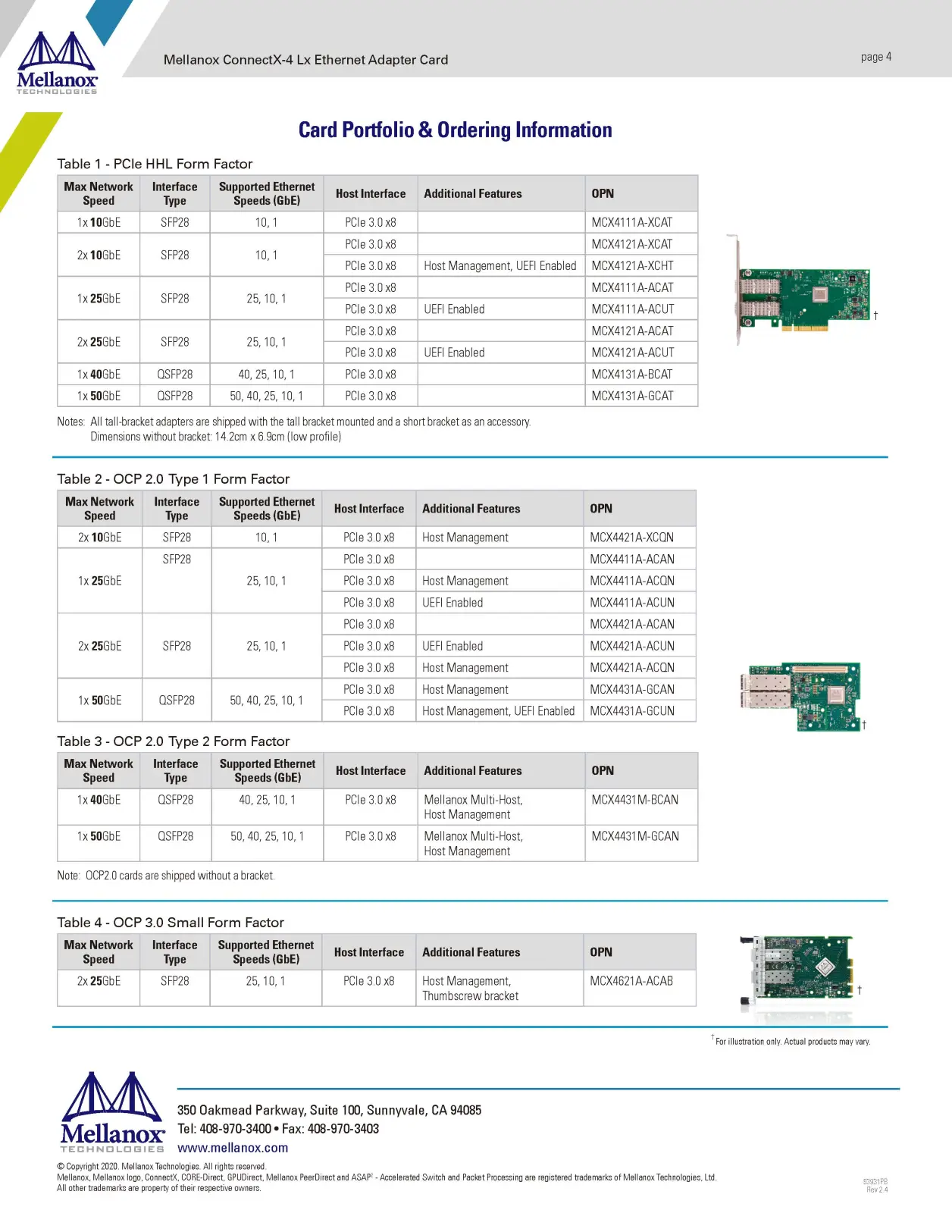 cx4121a