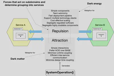 Dark_Energy_Dark_Matter_overview
